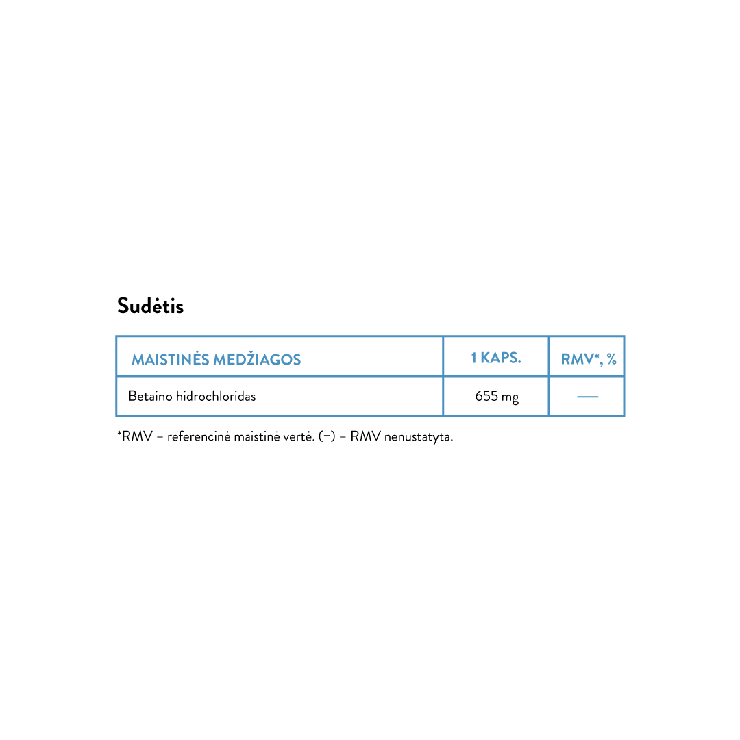 BETAINE HCL (30 caps)