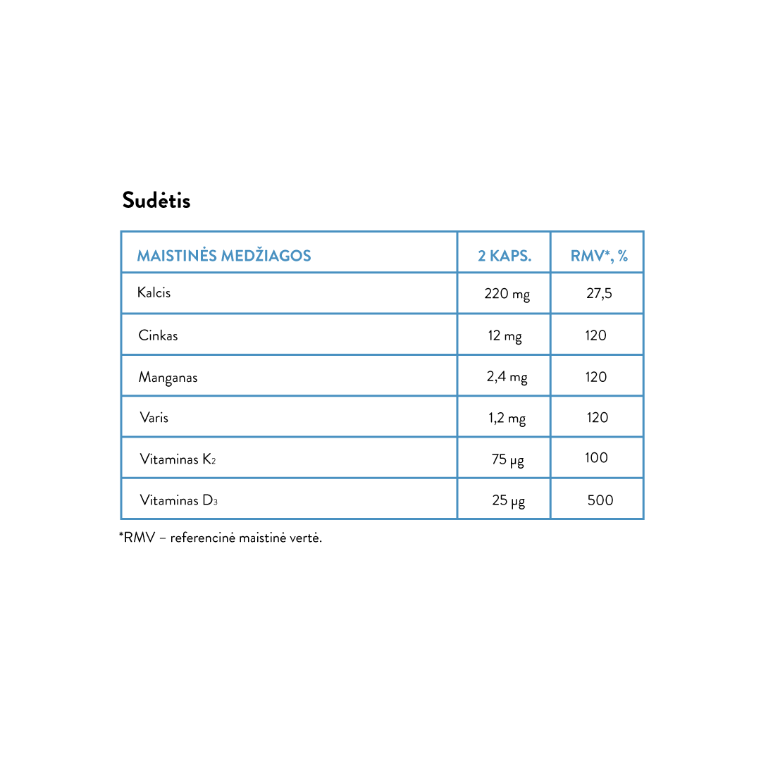 Bone Strength Chelate (60 caps)