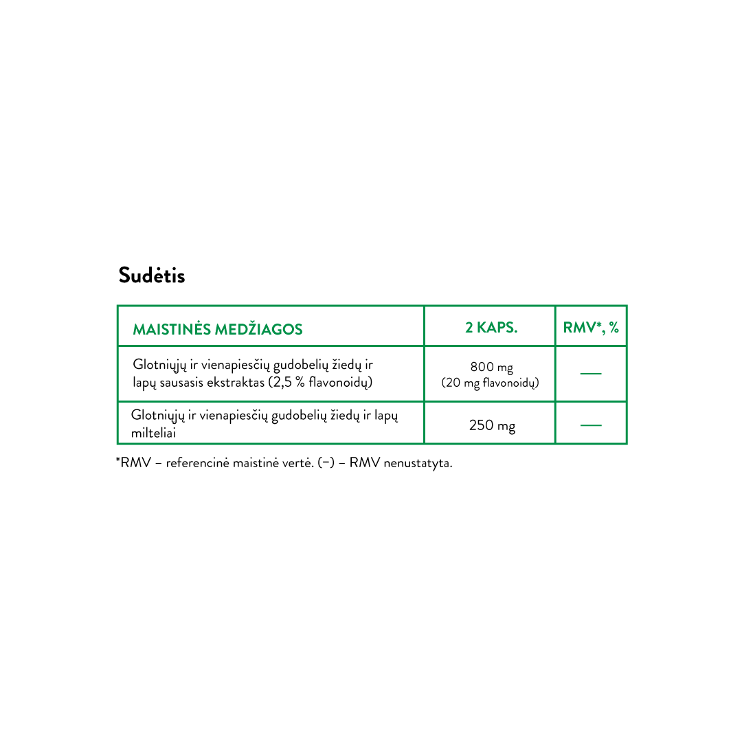 Crateagus | 800 mg + 250 mg (60 caps)