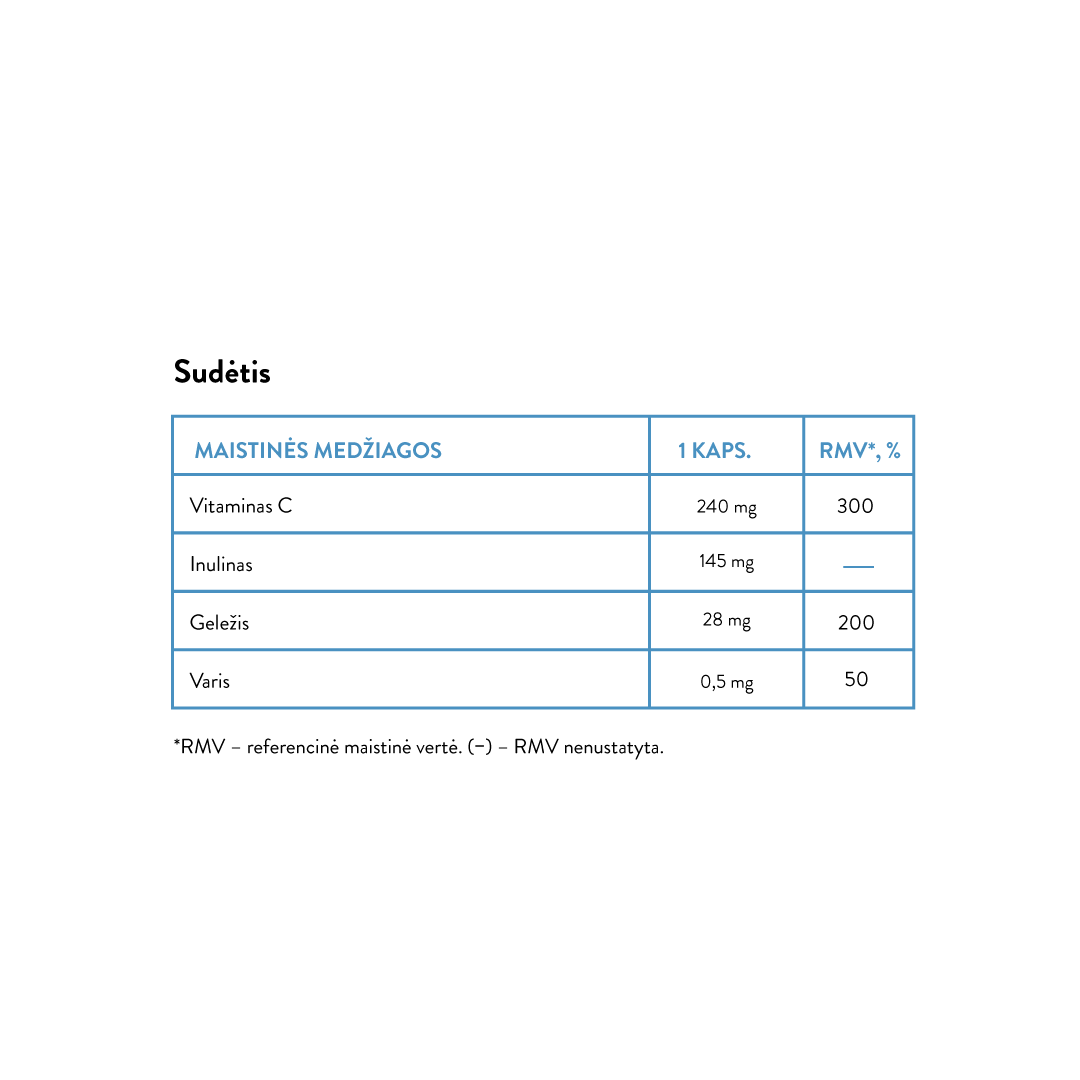 Iron Complex (30 kaps)