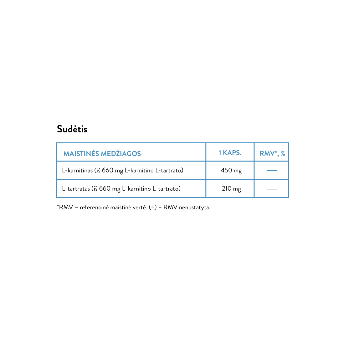 L-Carnitine L-Tartrate (30 caps)