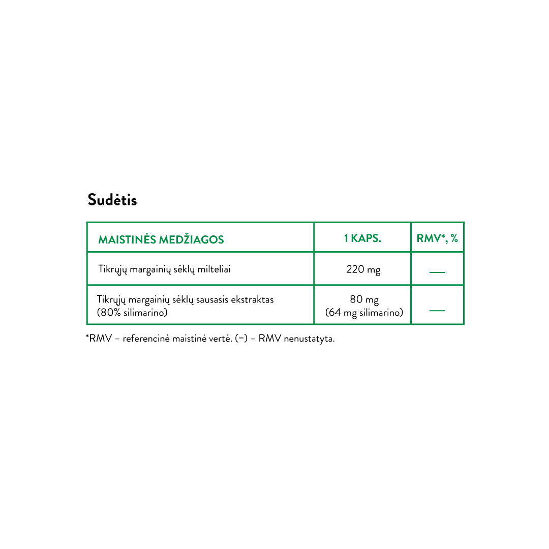 Milk Thistle | 80 mg + 220 mg (30 caps)