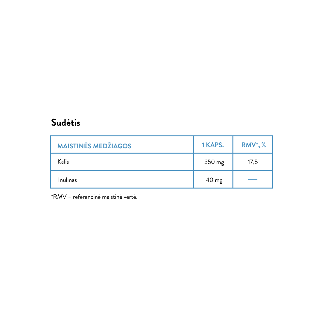 Potassium Citrate + Inulin (60 caps)