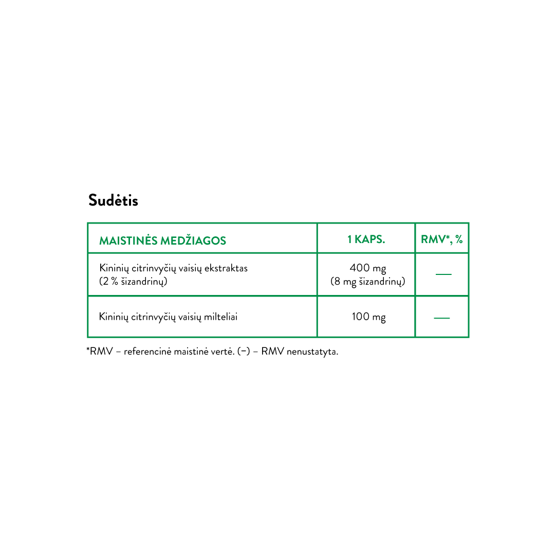 Schisandra: Metabolism, Liver & Energy (30 caps)