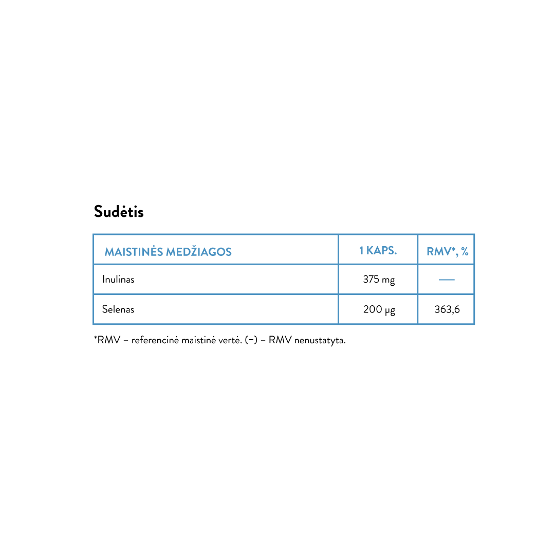Seleno-Methionine+Inulin (30 caps)