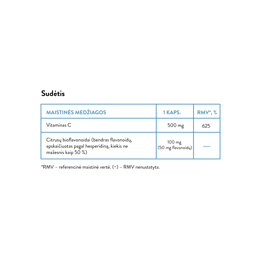 Vitamin C | 500 mg + Bioflavonoids | 100 mg (30 caps)