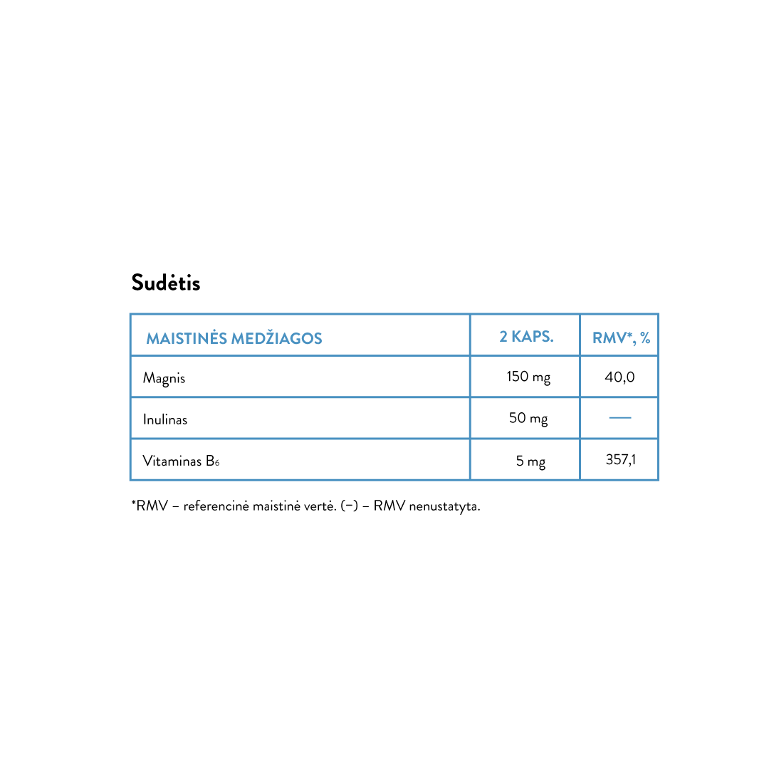 Magnesium citrate + B6 + Inulin (60 kaps)