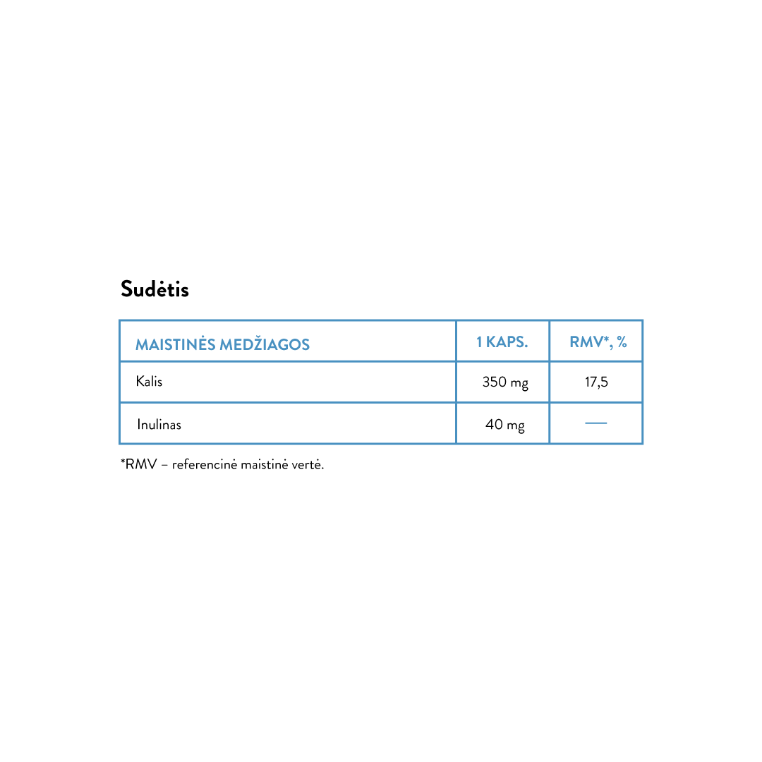 Potassium Citrate + Inulin (60 kaps)