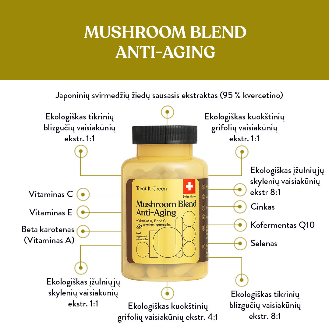 Mushroom Blend Anti-Aging (60 caps)