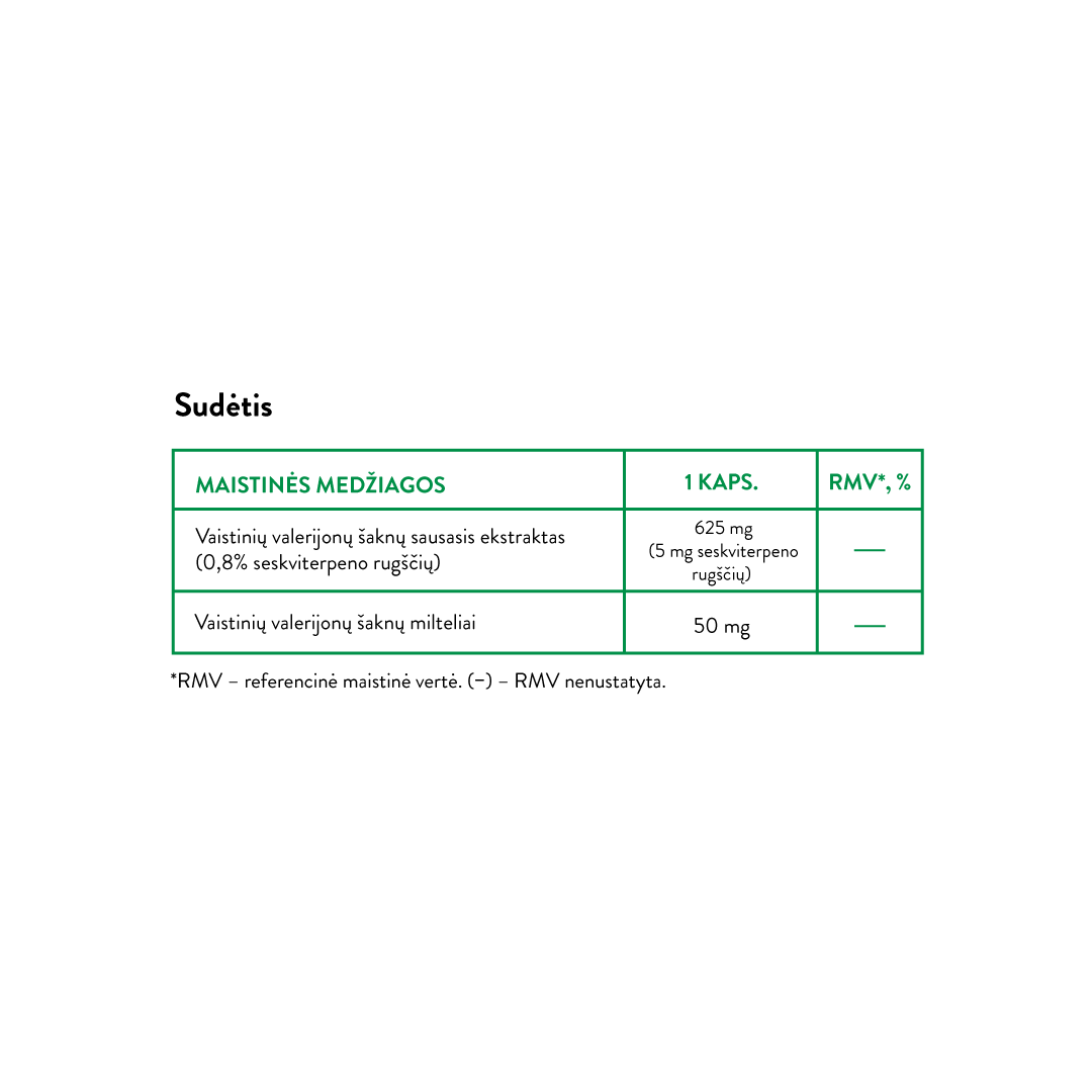 Valeriana | 625 mg + 50 mg (30 kaps)