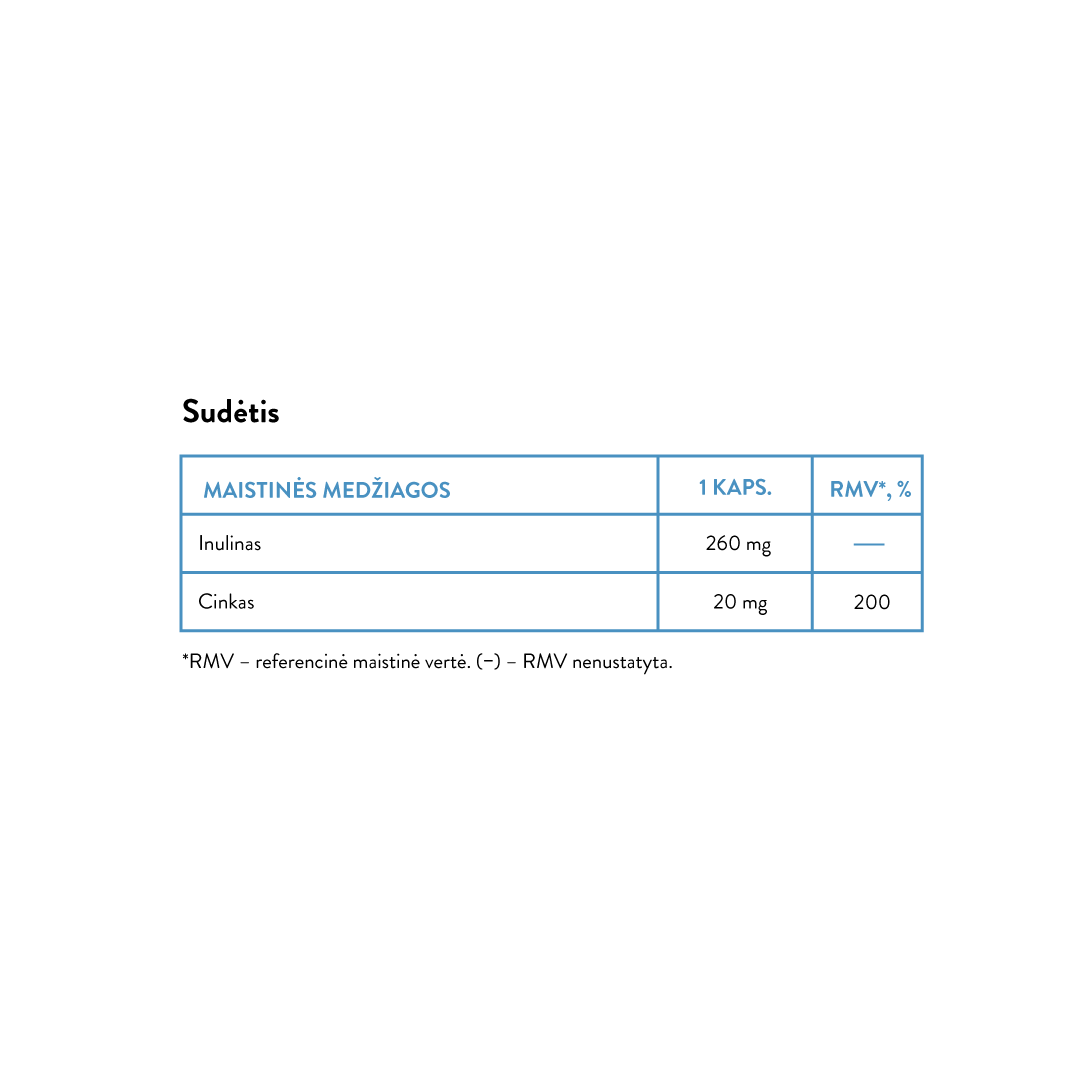 Zinc Gluconate+Inulin (30 caps)