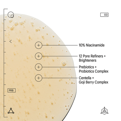 Prebiotics &amp; Niacinamide Pore Refining Booster (50 ml)
